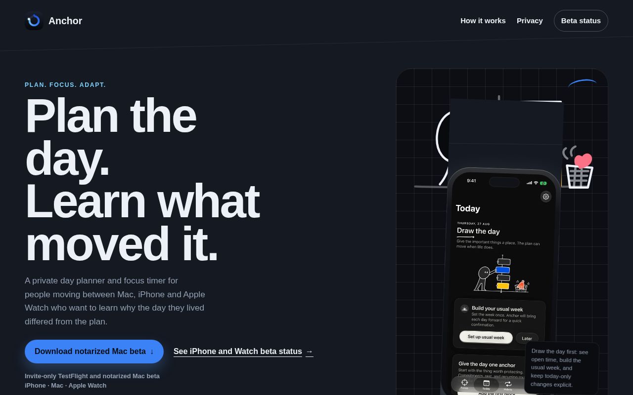 Preview of Anchor