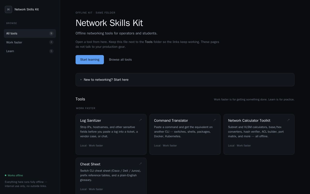 Preview of Network Skills Kit