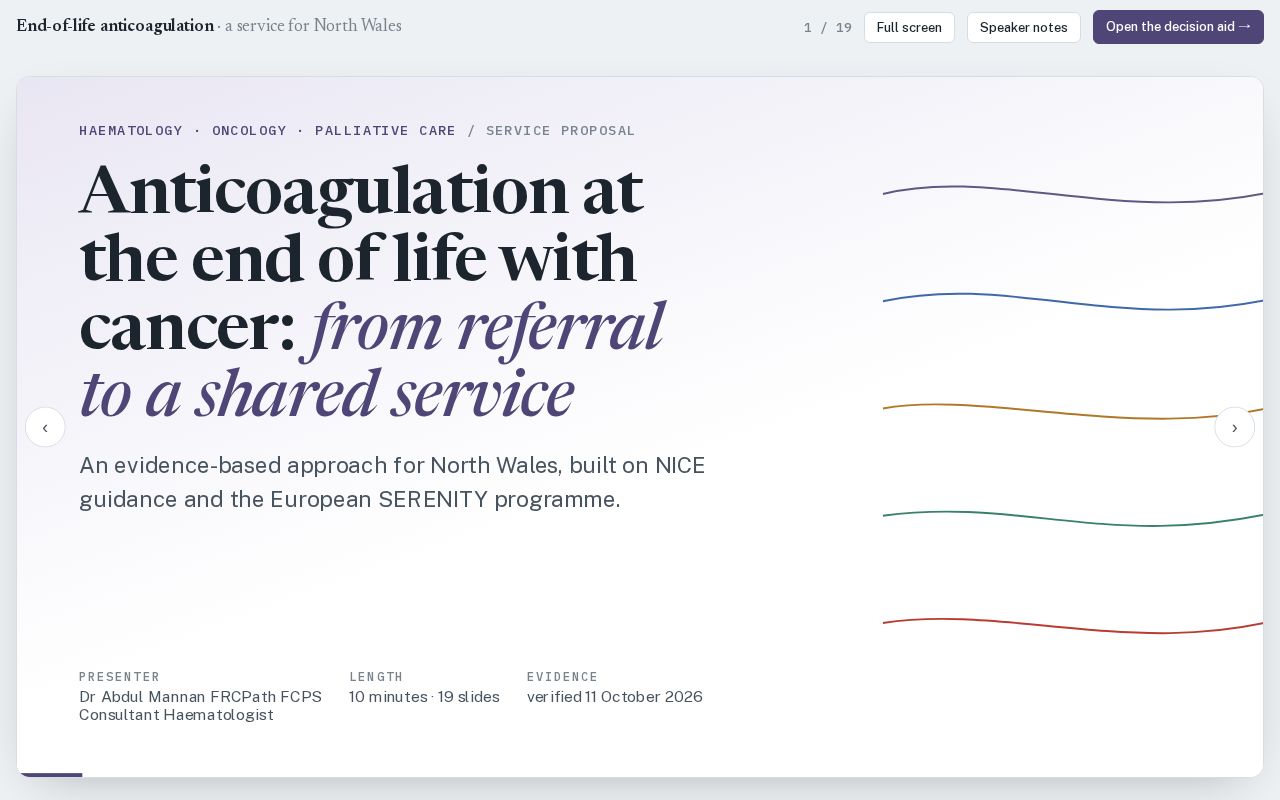 Preview of Serenity
