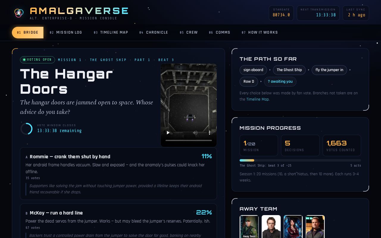 Preview of Amalgaverse