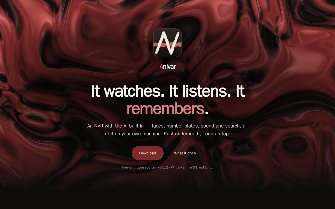 Preview of Anivar