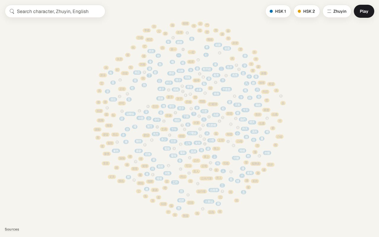 Preview of Hsk Network
