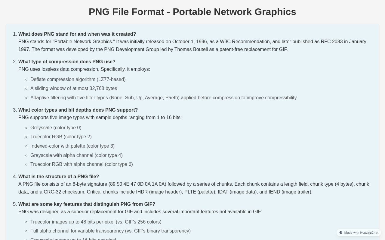 Preview of PNG File Format - Hadaya Keala