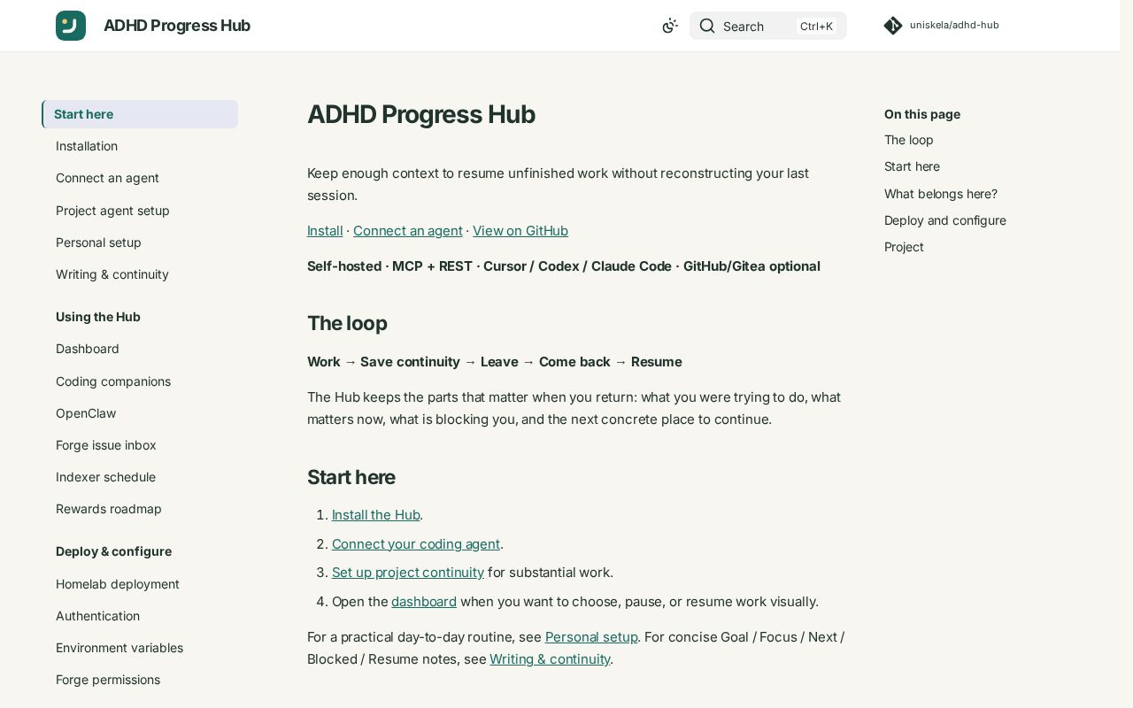 Preview of Adhd Hub