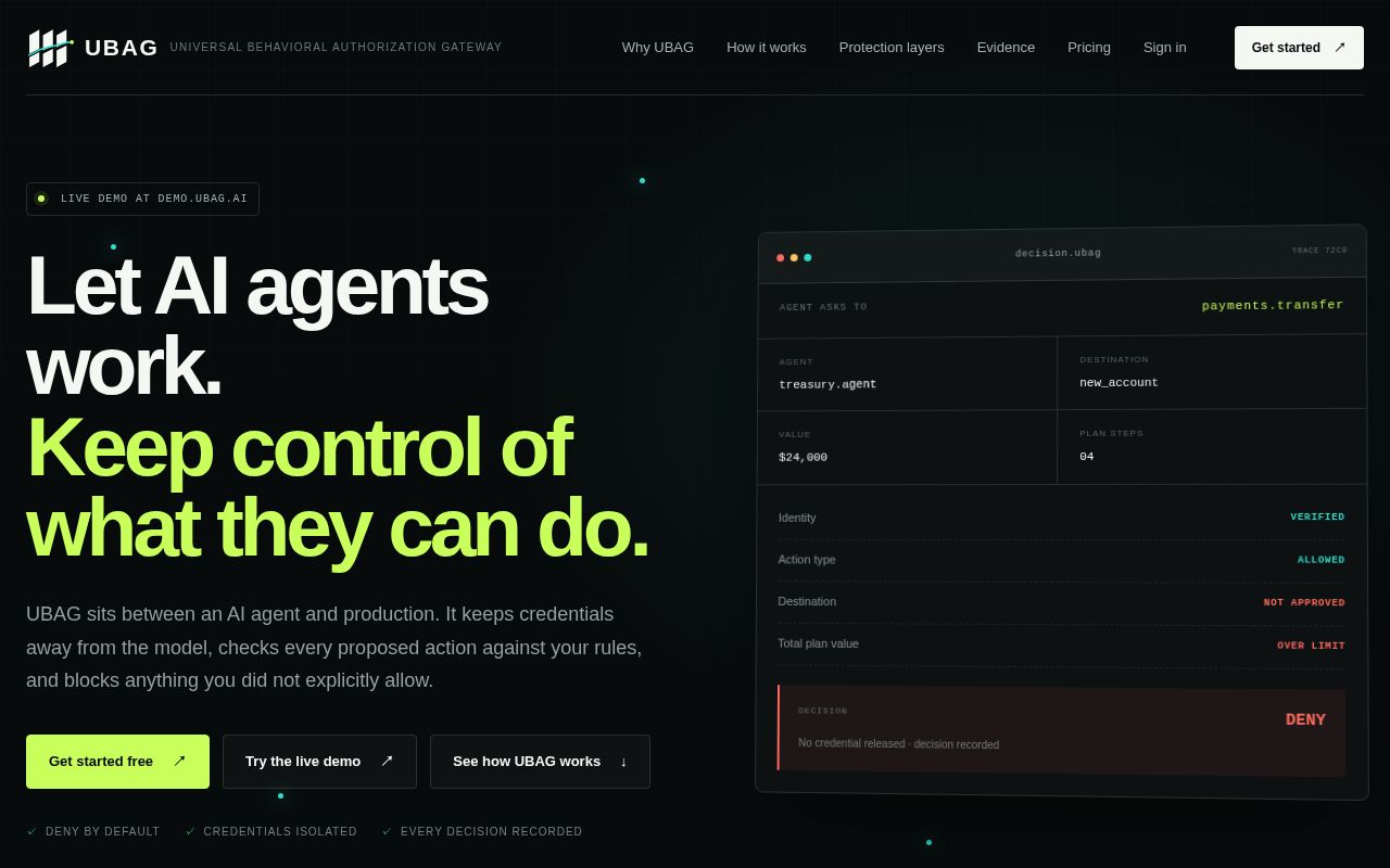 Preview of Ubag Core