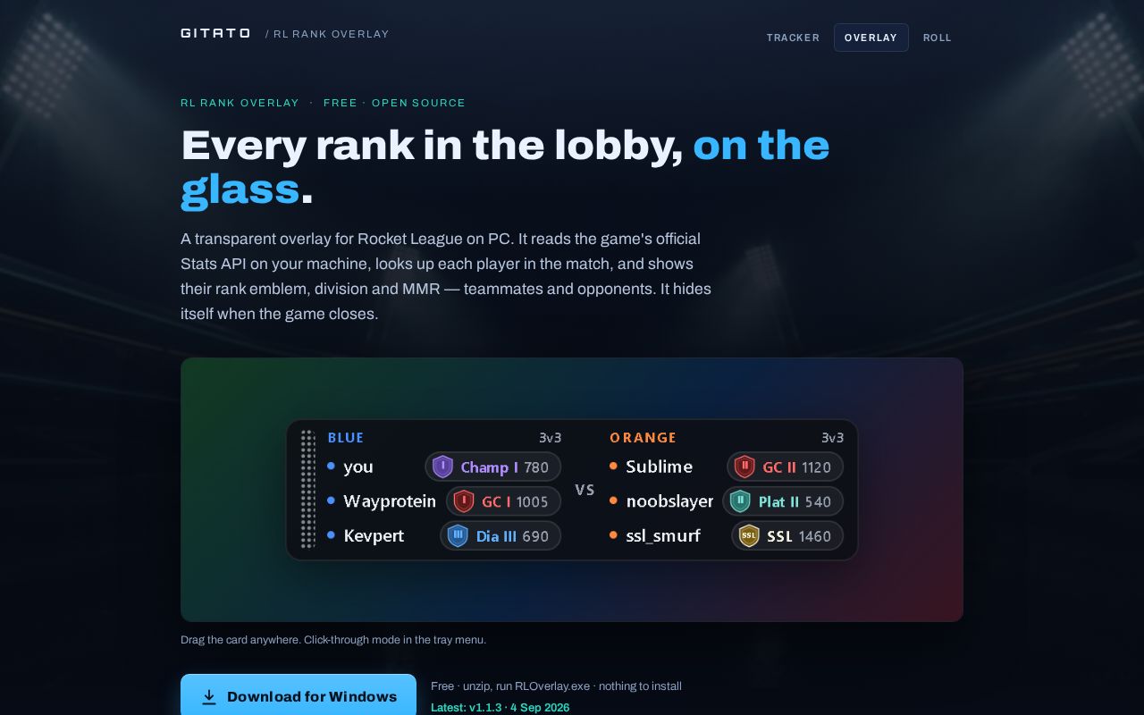 Preview of Rl Rank Overlay