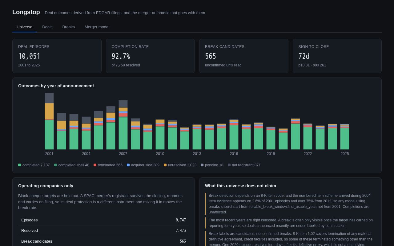 Preview of Longstop