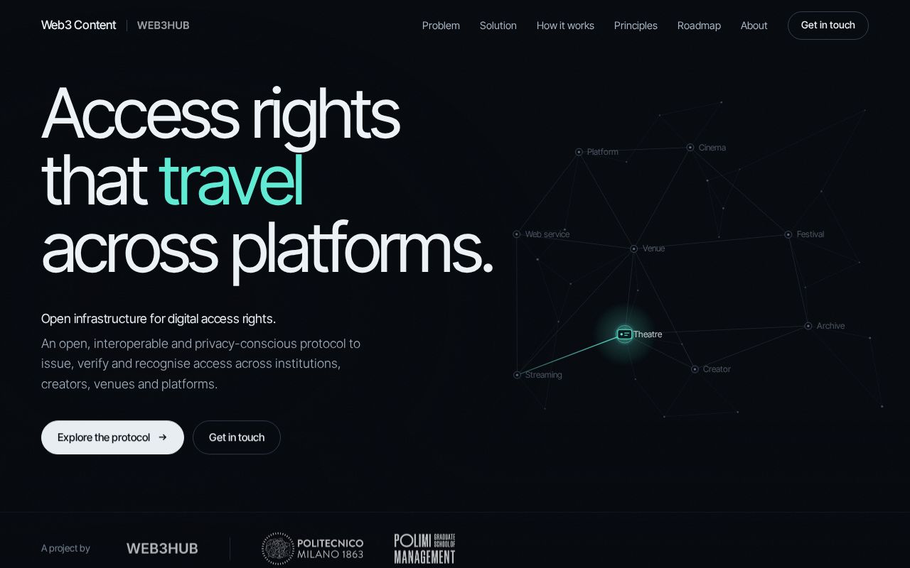Preview of Web3 Content