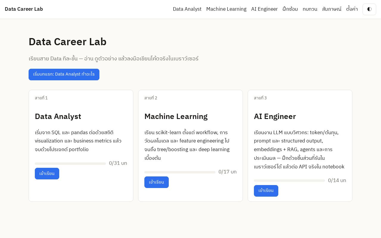 Preview of Data Career Lab