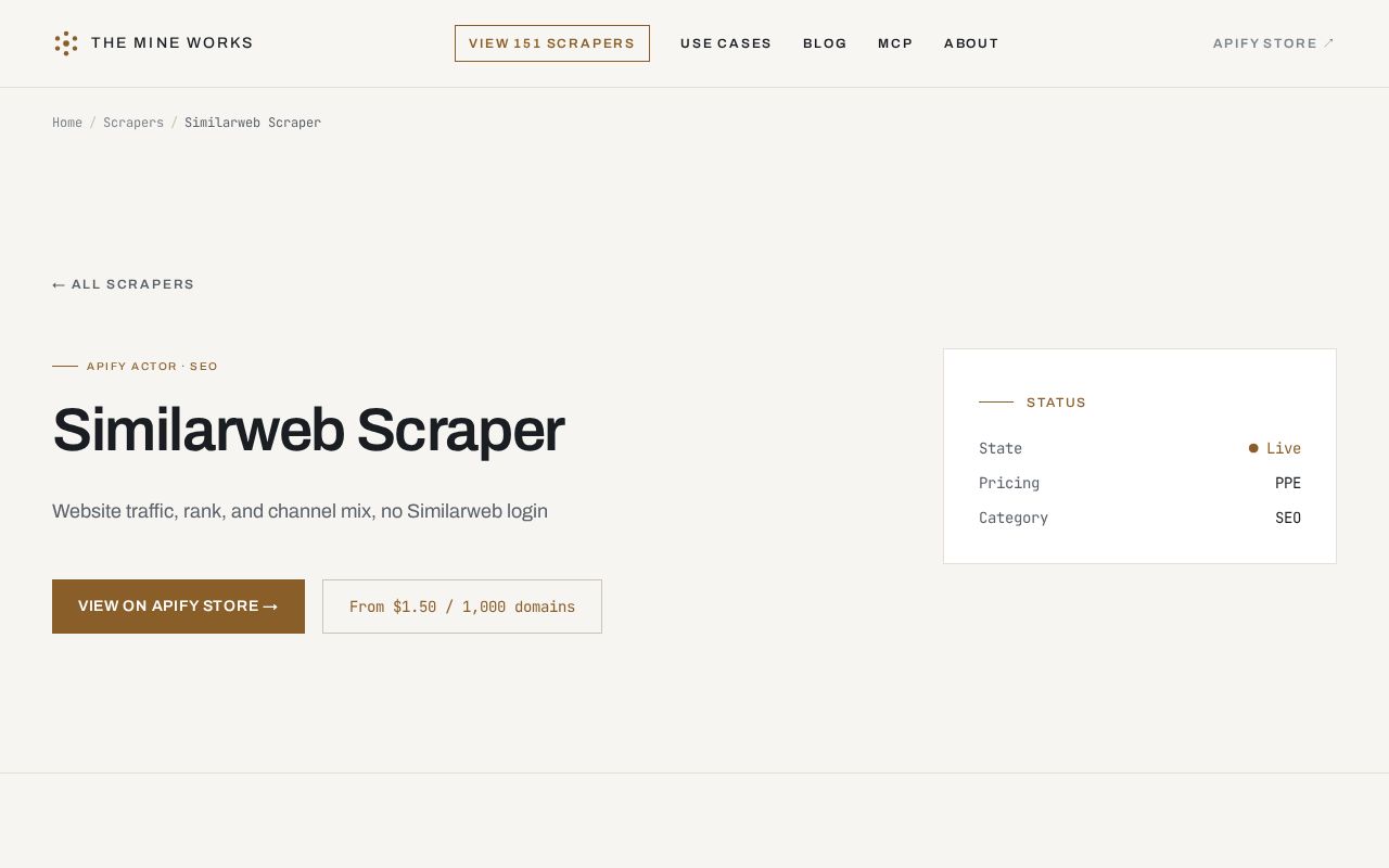 Preview of Similarweb Scraper