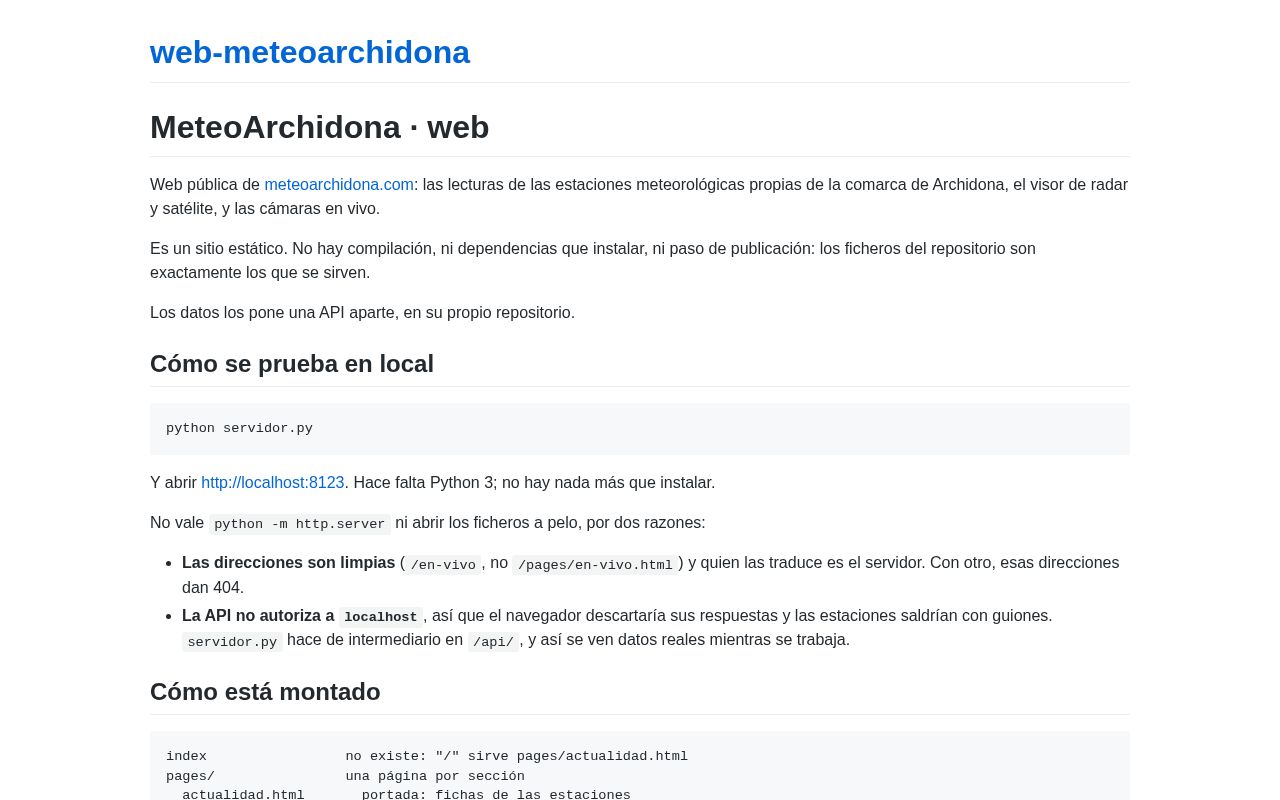 Preview of Web pública de MeteoArchidona
