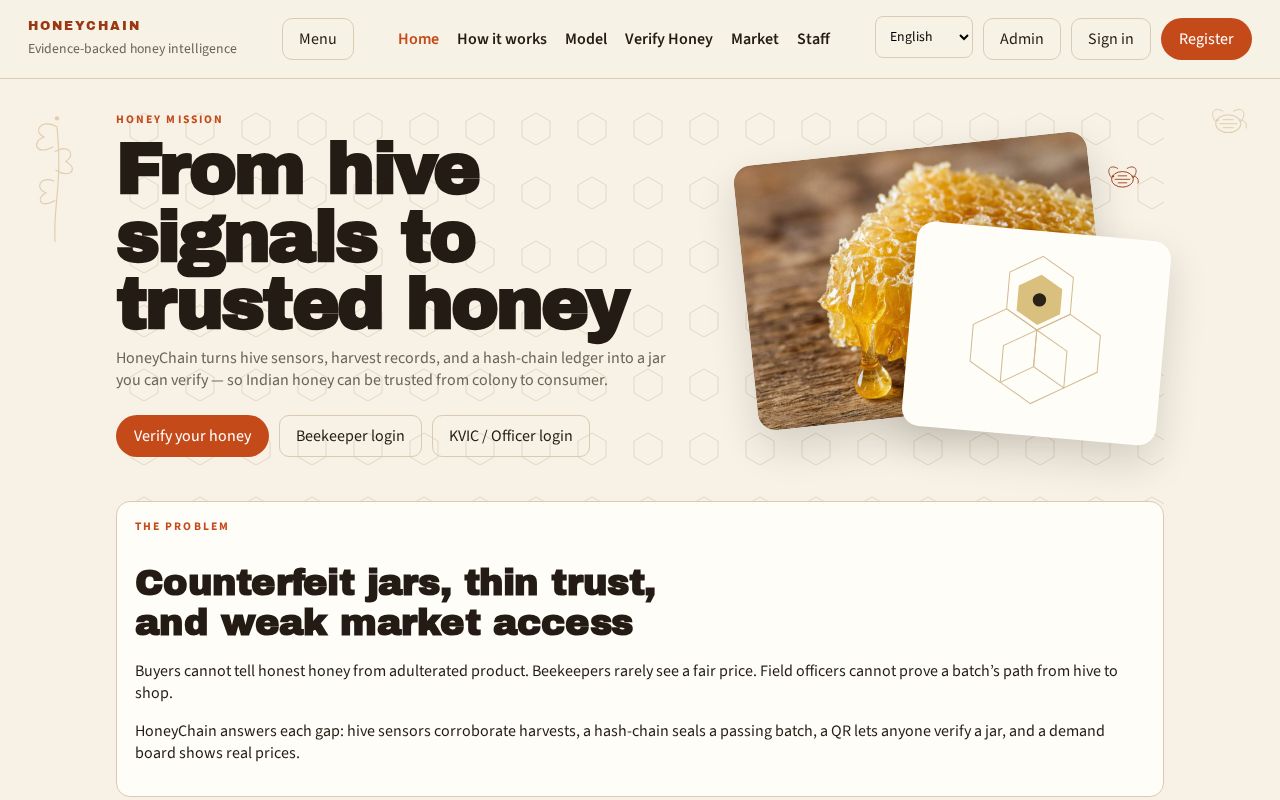 Preview of HoneyChain