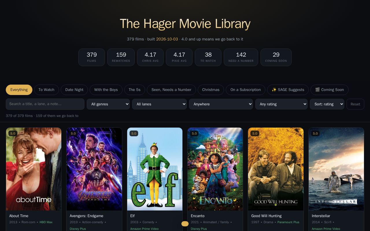 Preview of Movie Library