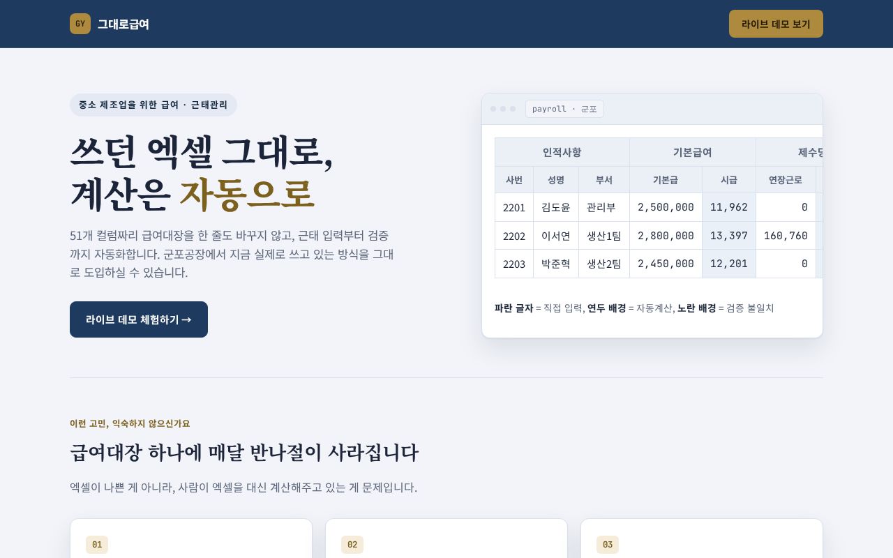 Preview of Payroll System Design