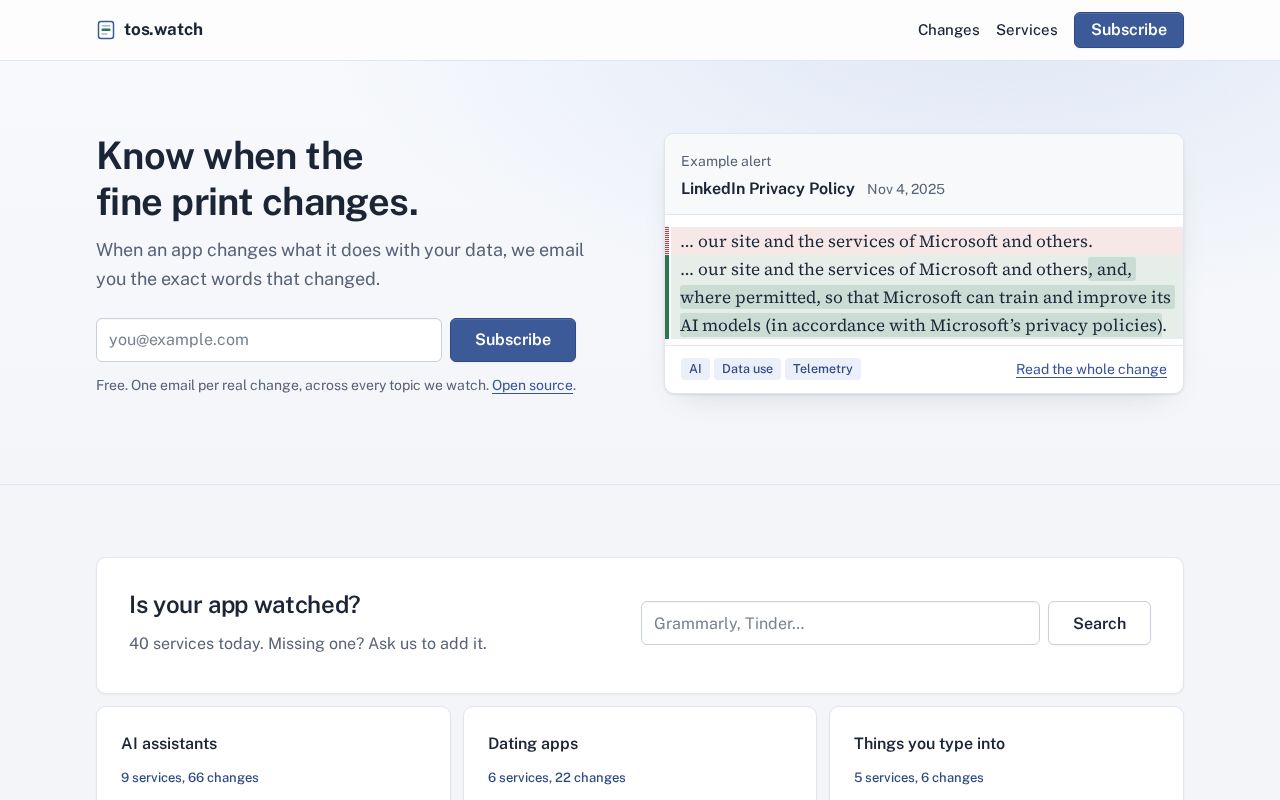 Preview of Tos Watch