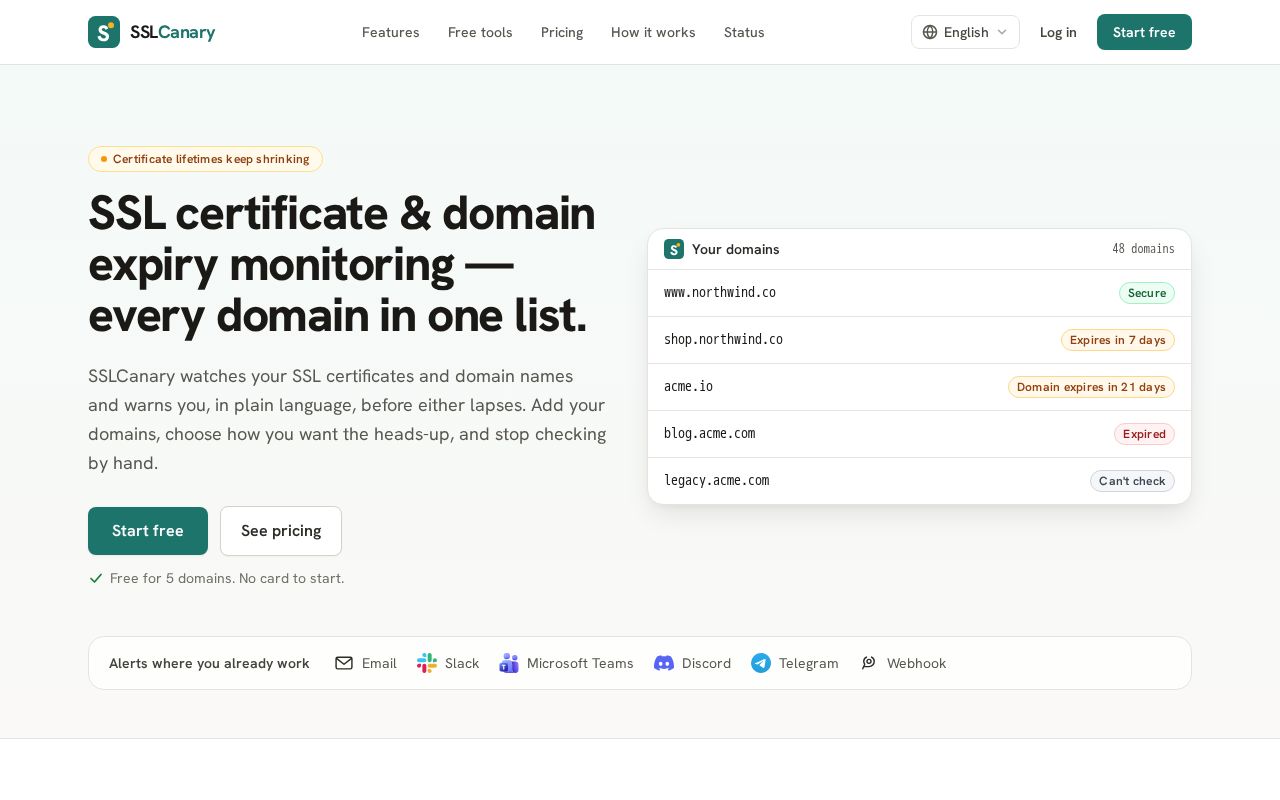 Preview of SSL Certificate & Domain Expiry Monitoring