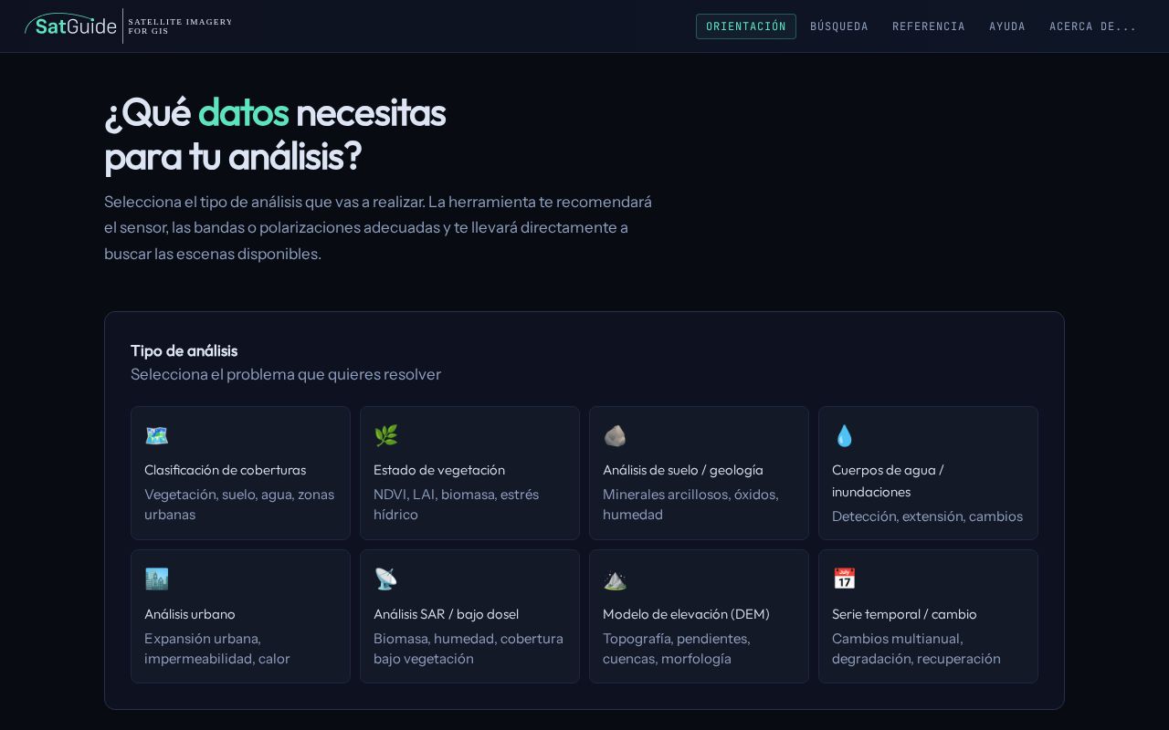 Preview of Satguide
