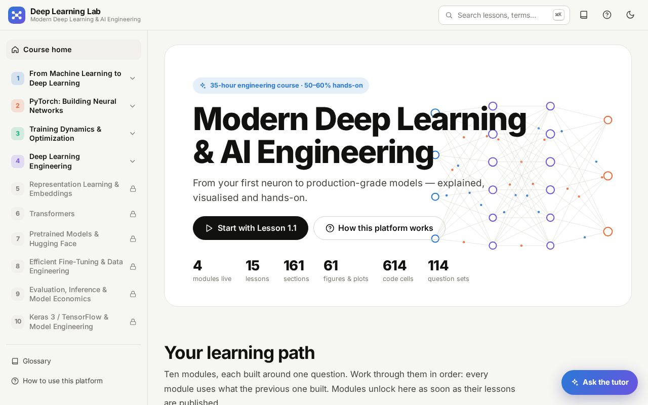 Preview of Deep Learning Lab