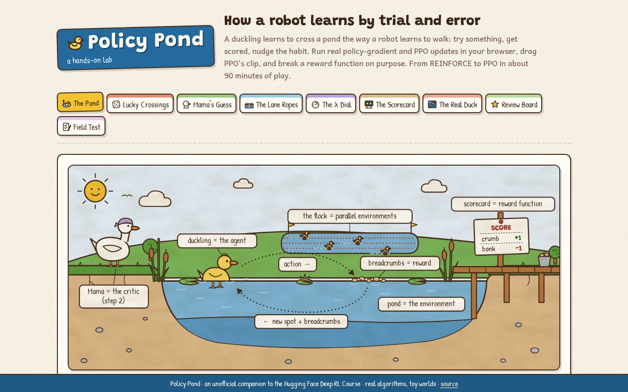 Preview of Policy Pond