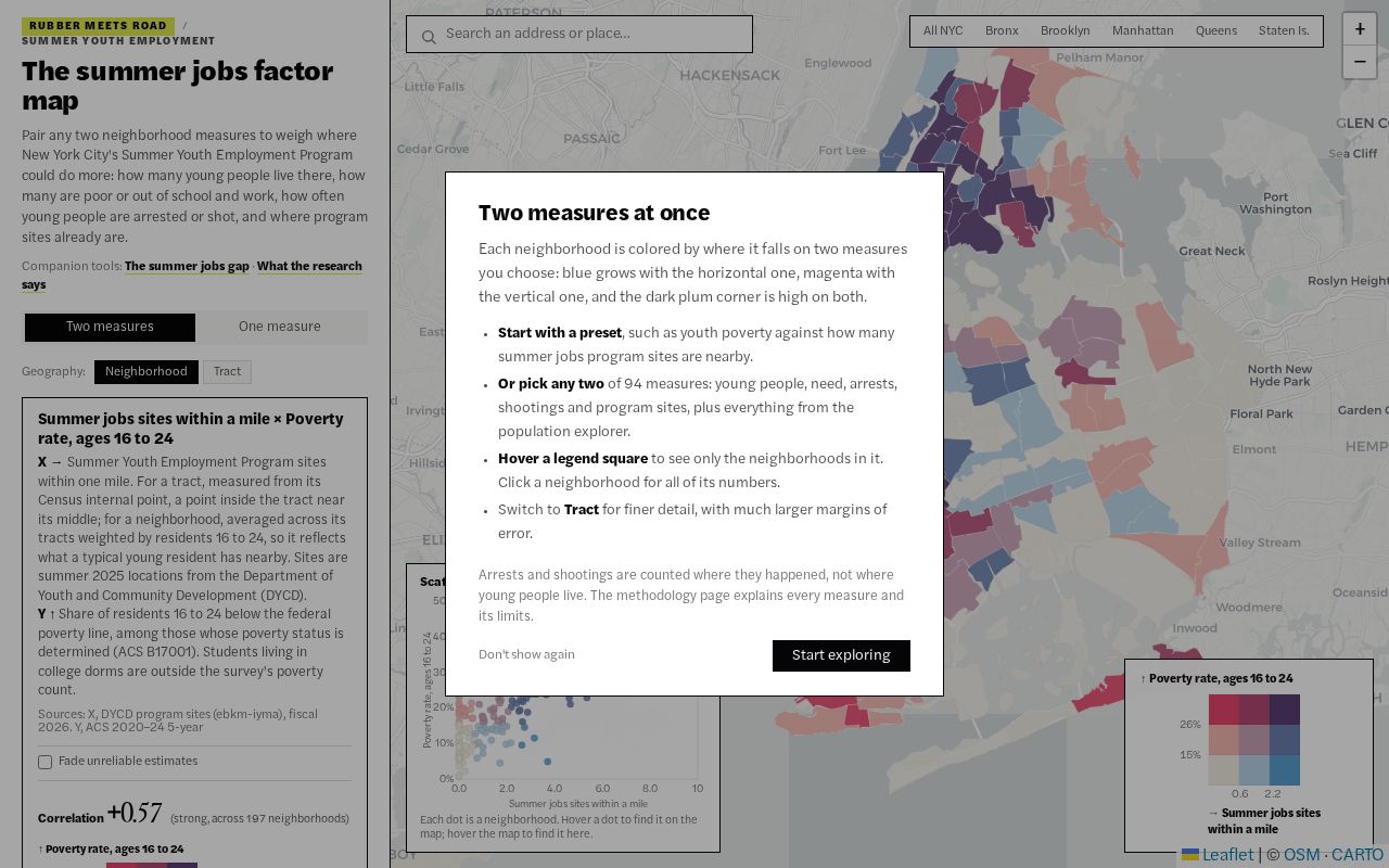 Preview of Syep Factor Map