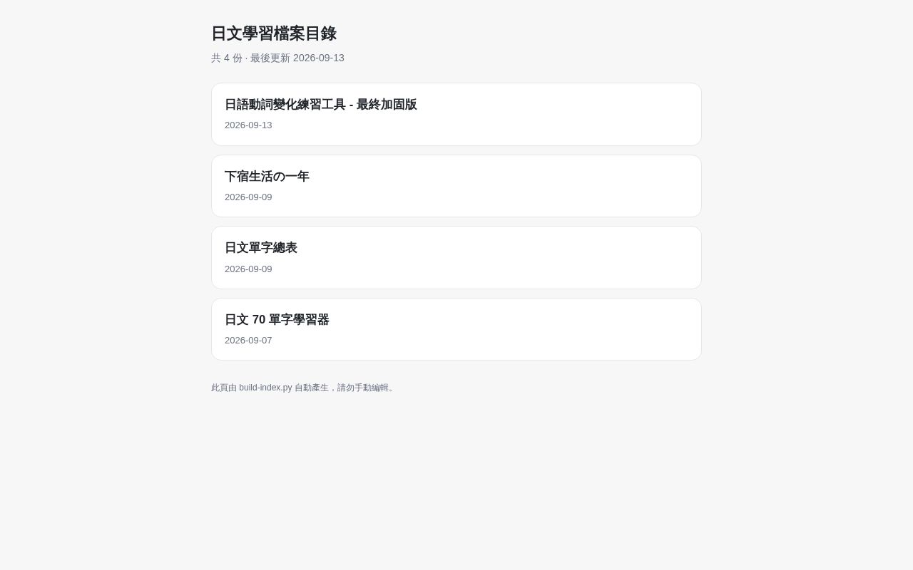 Preview of Japanese Learning
