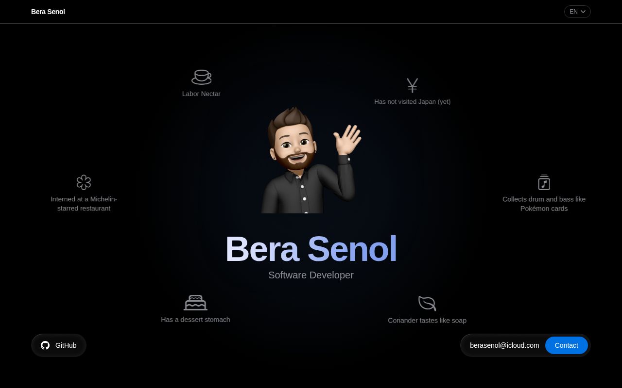 Preview of Berasenol Github Io