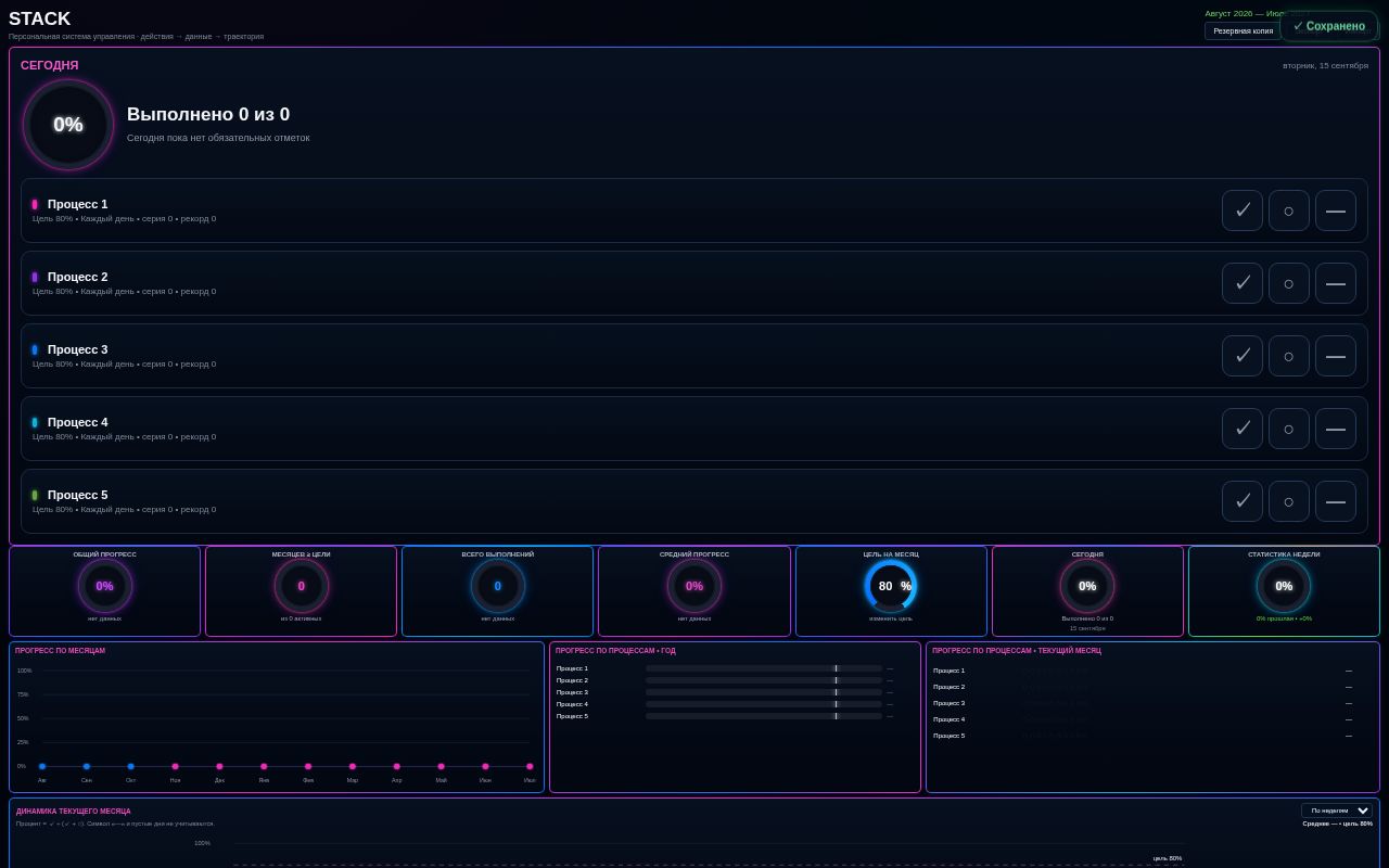 Preview of My Tracker