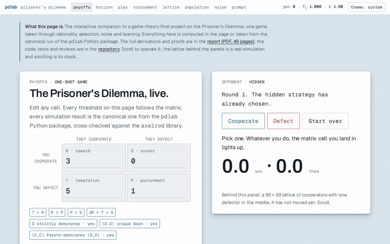 Preview of Pdlab