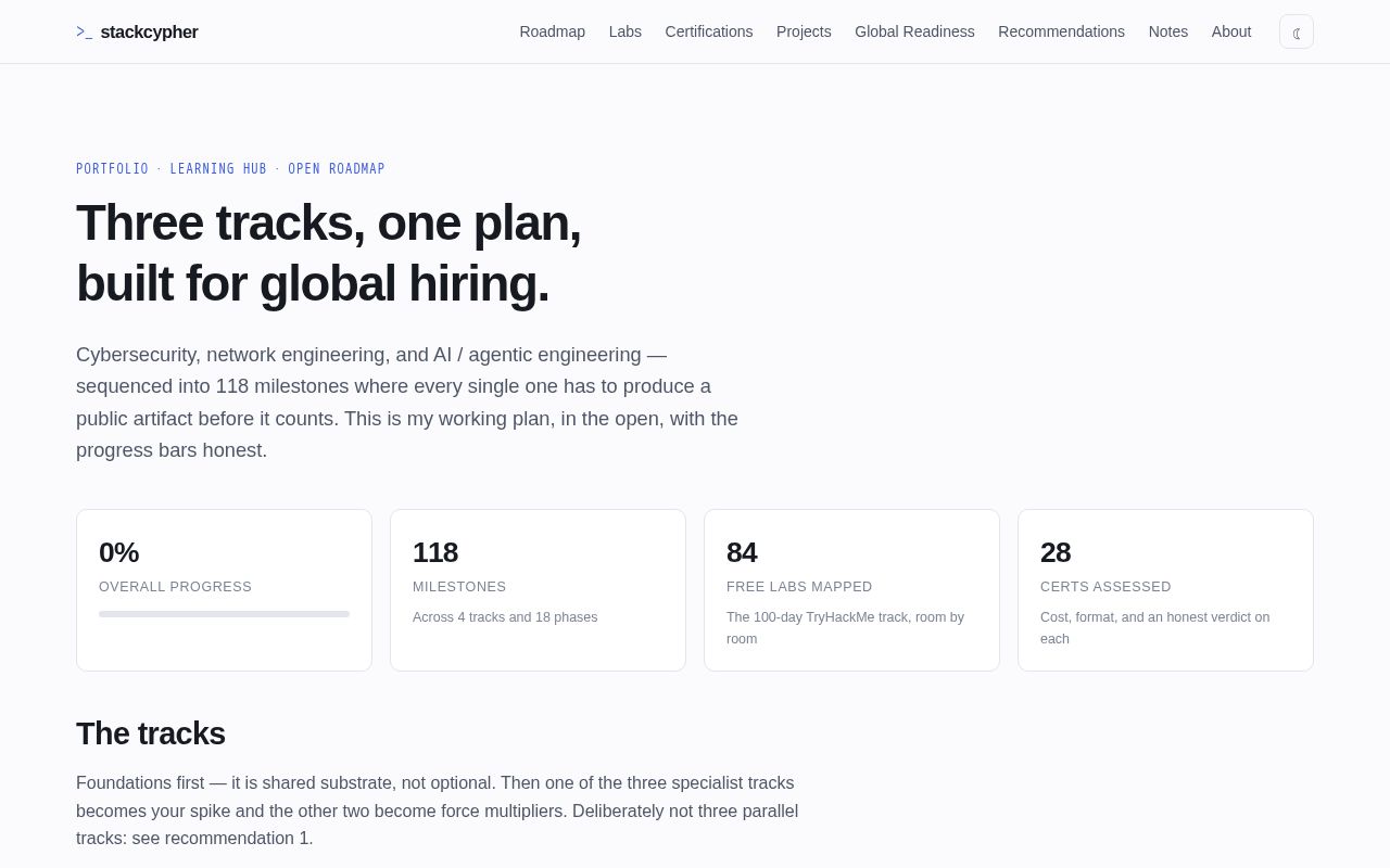 Preview of Stackcypherx Github Io
