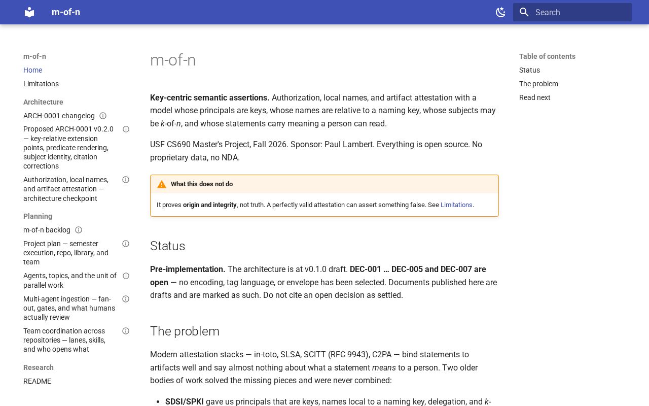 Preview of Mofn