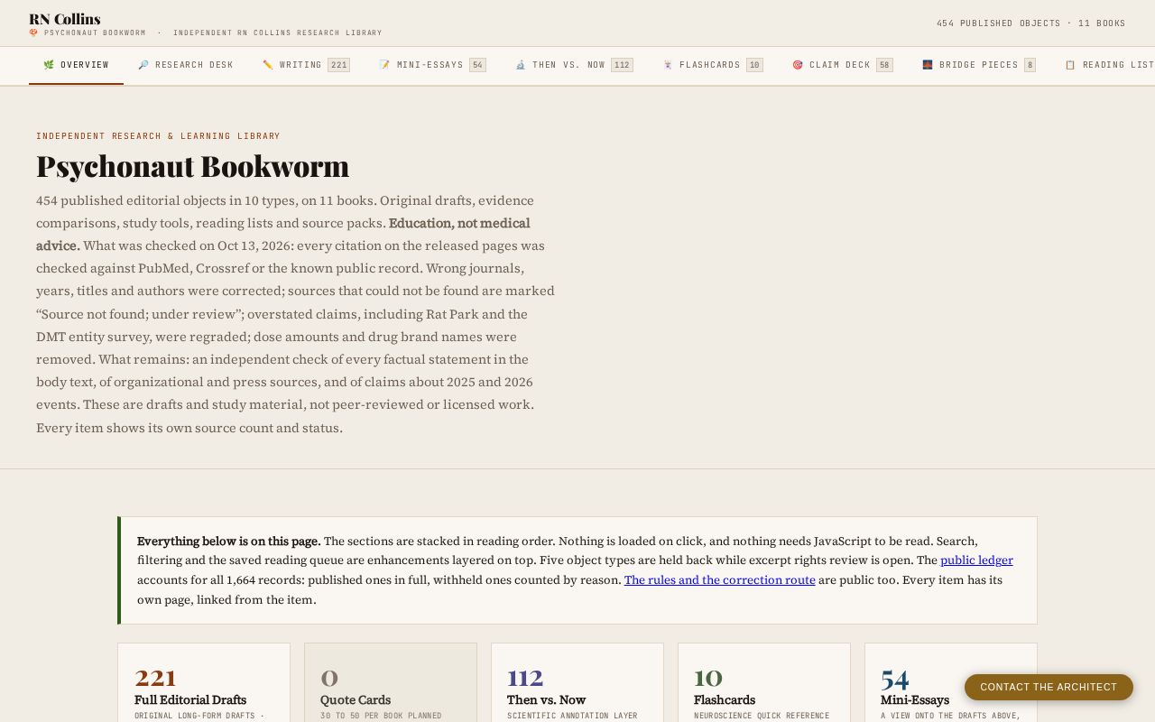 Preview of Psychonaut Bookworm Library