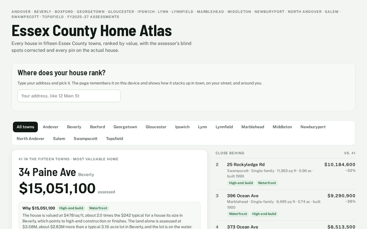 Preview of Essex County Home Atlas