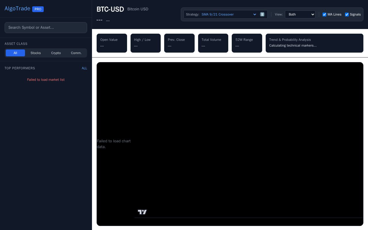 Preview of Real-Time Stock Market Analyzer