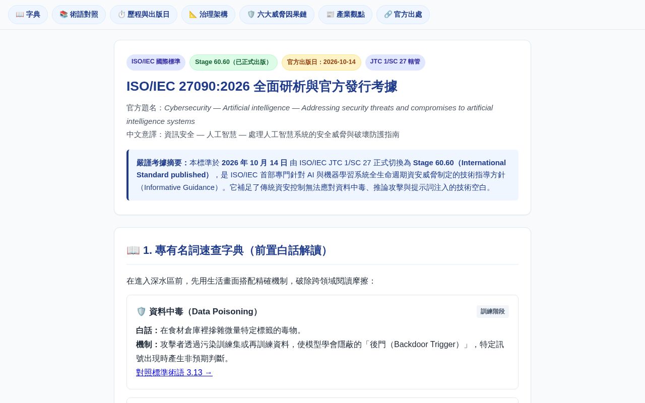 Preview of ISO 27090