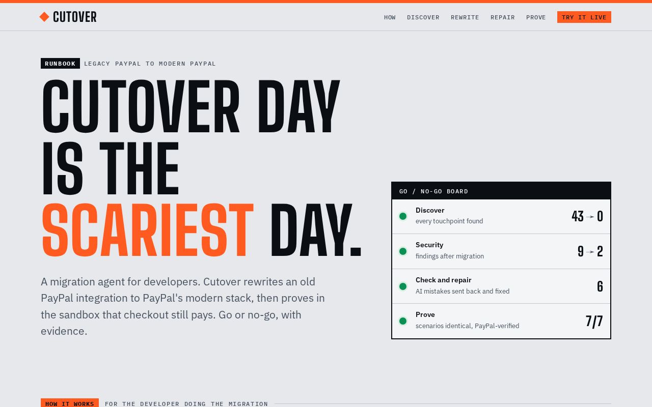 Preview of Cutover