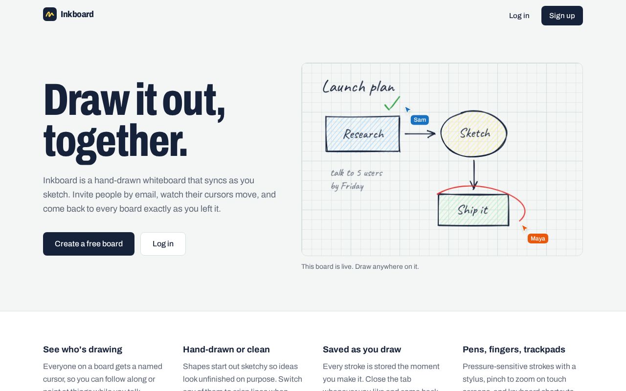 Preview of Inkboard