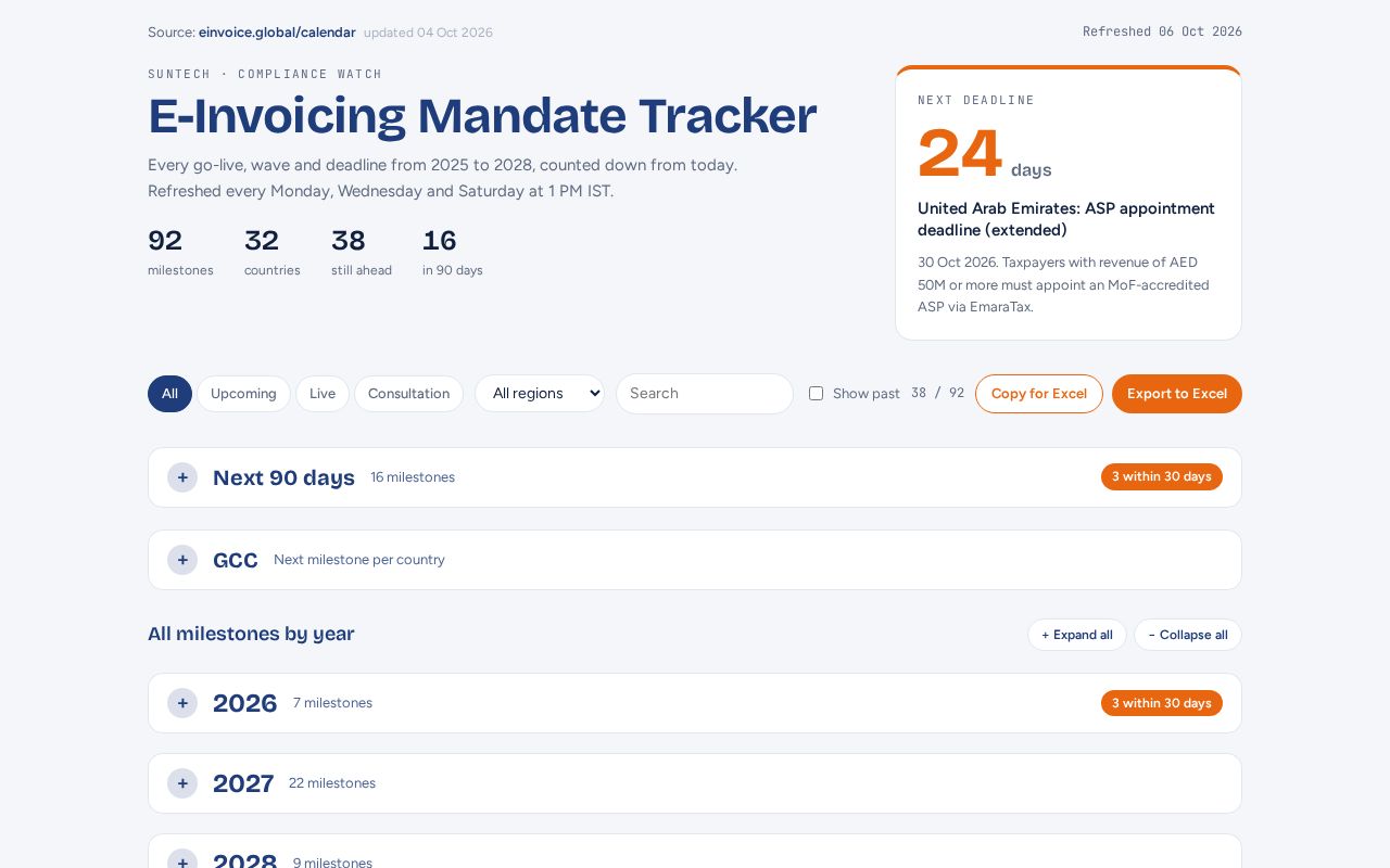 Preview of Einvoice Tracker