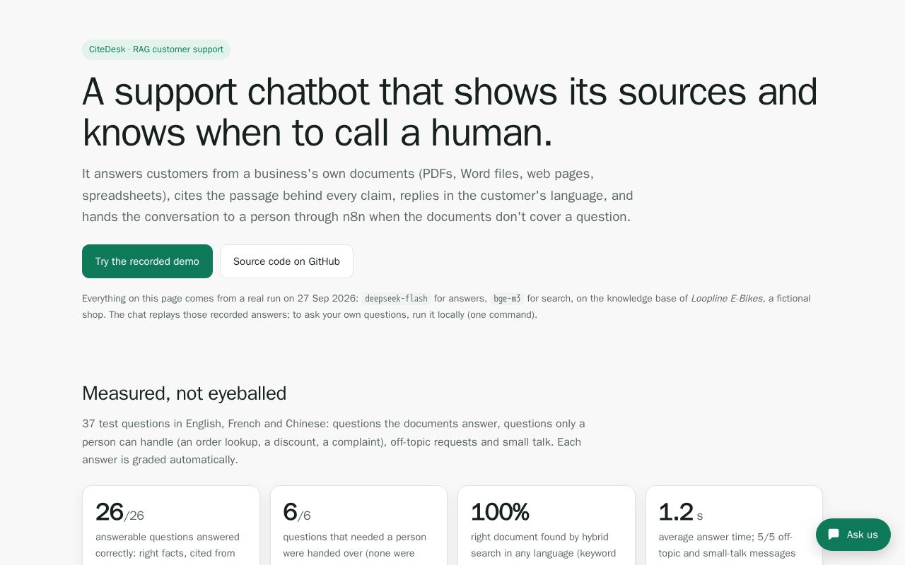 Preview of Citedesk