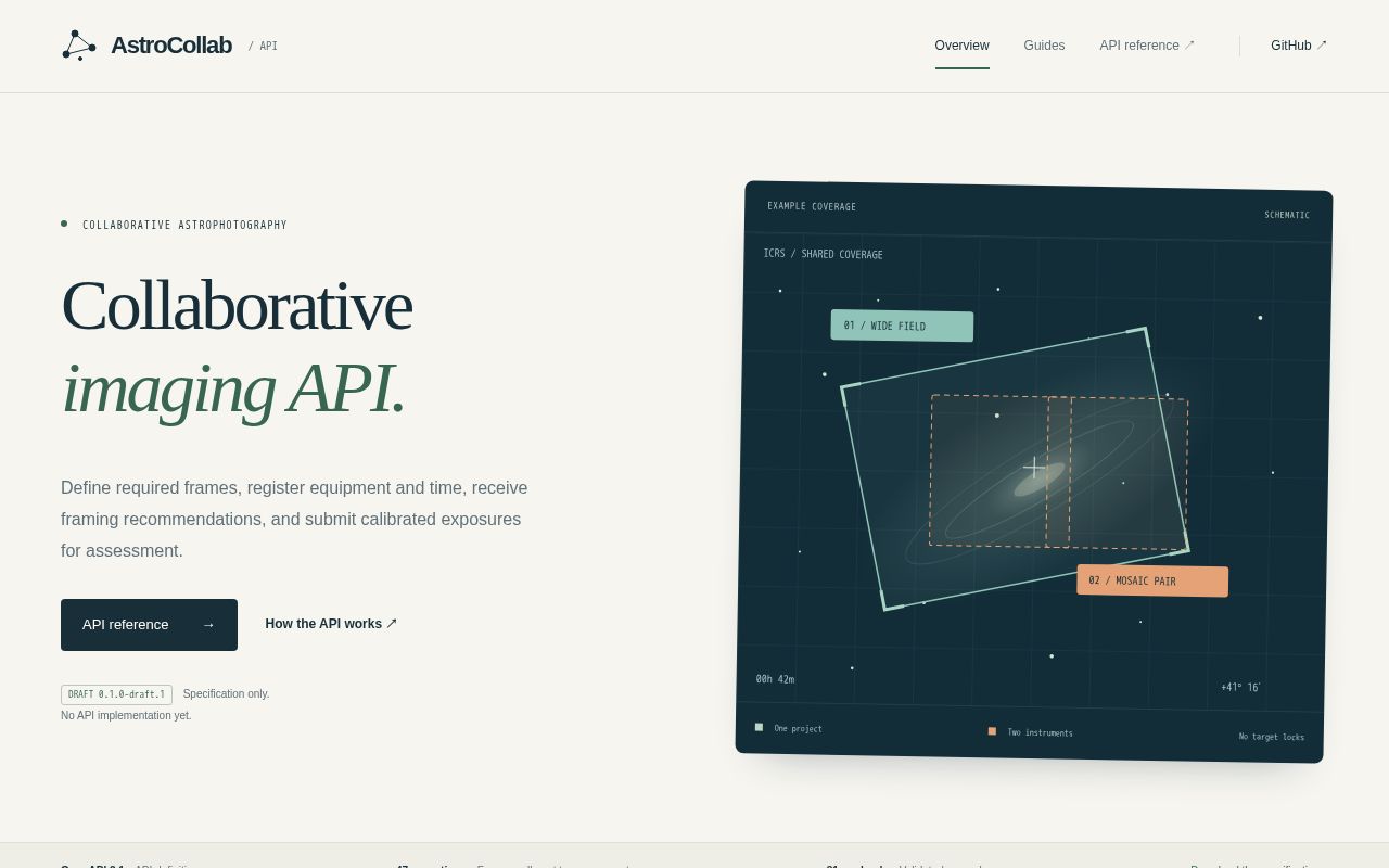 Preview of Astrocollab Api