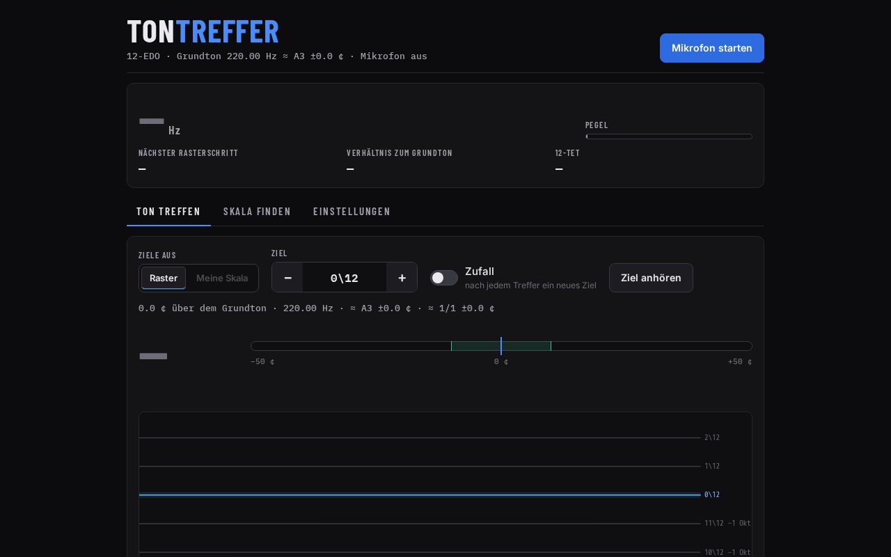 Preview of Tontreffer