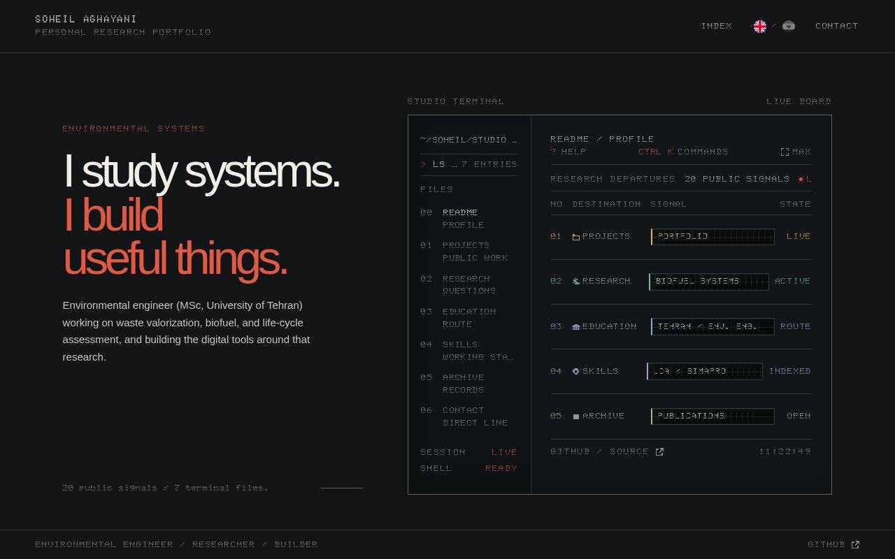 Preview of Terminal