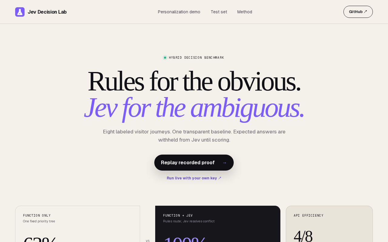 Preview of Jev Decision Lab