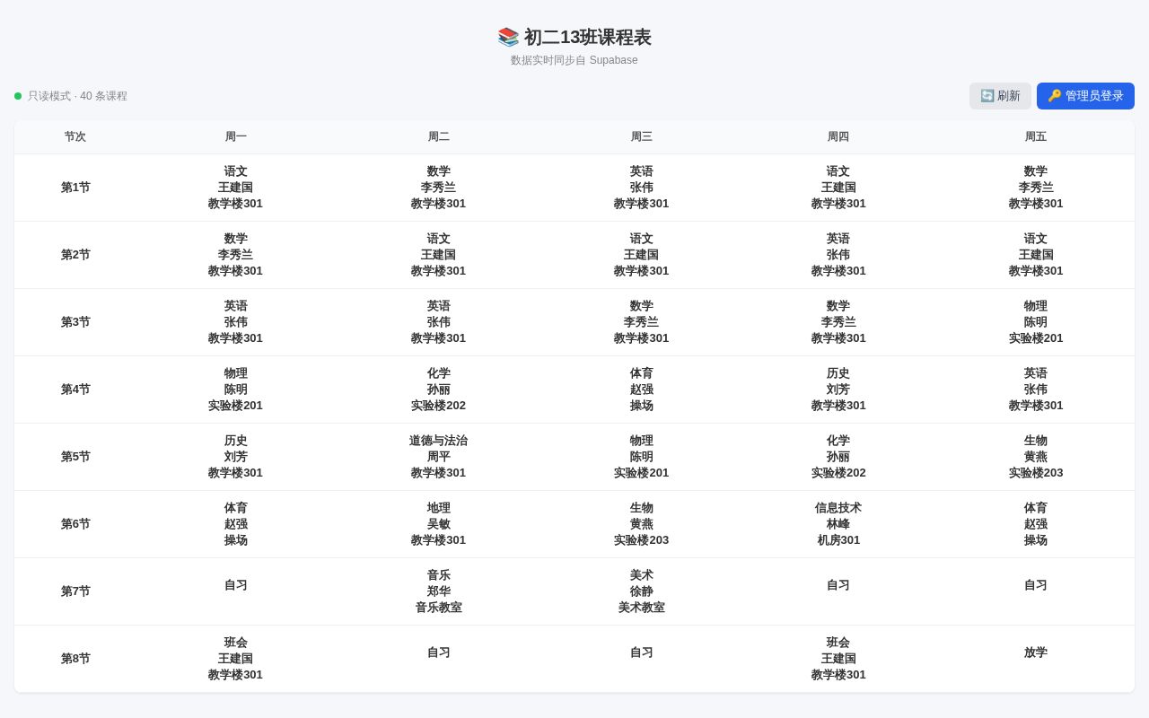 Preview of 初二13班课程表
