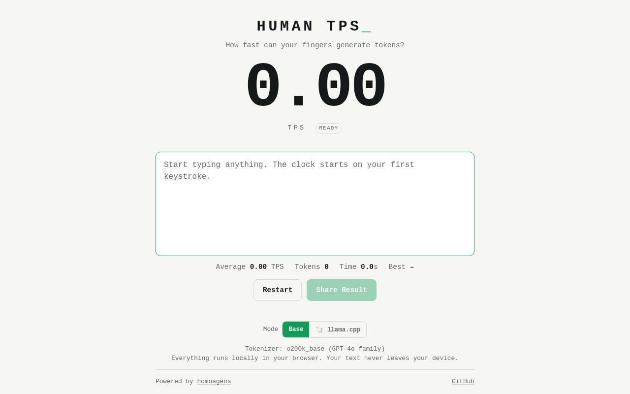 Preview of Human Tps