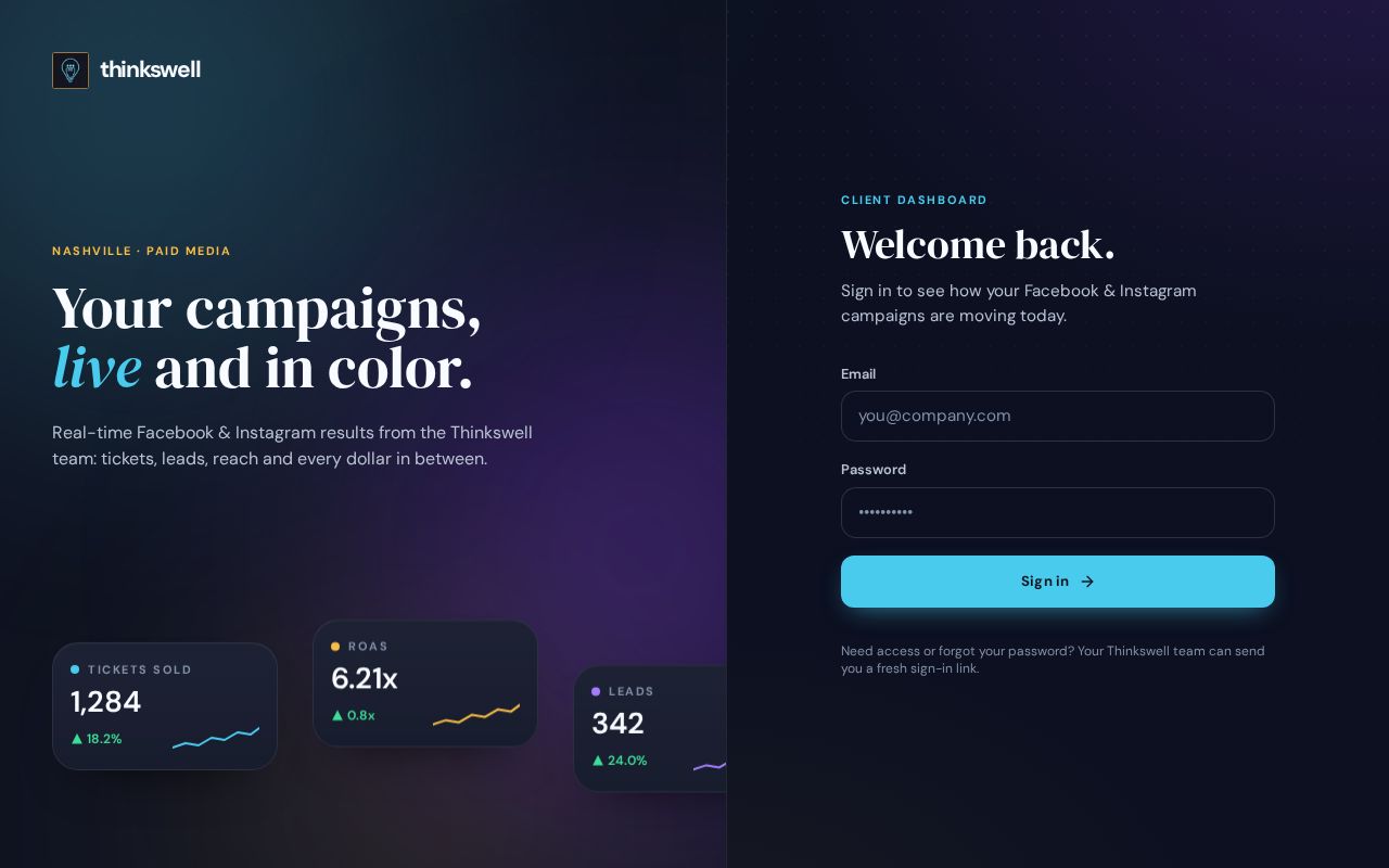 Preview of Thinkswell Advertising Dashboard