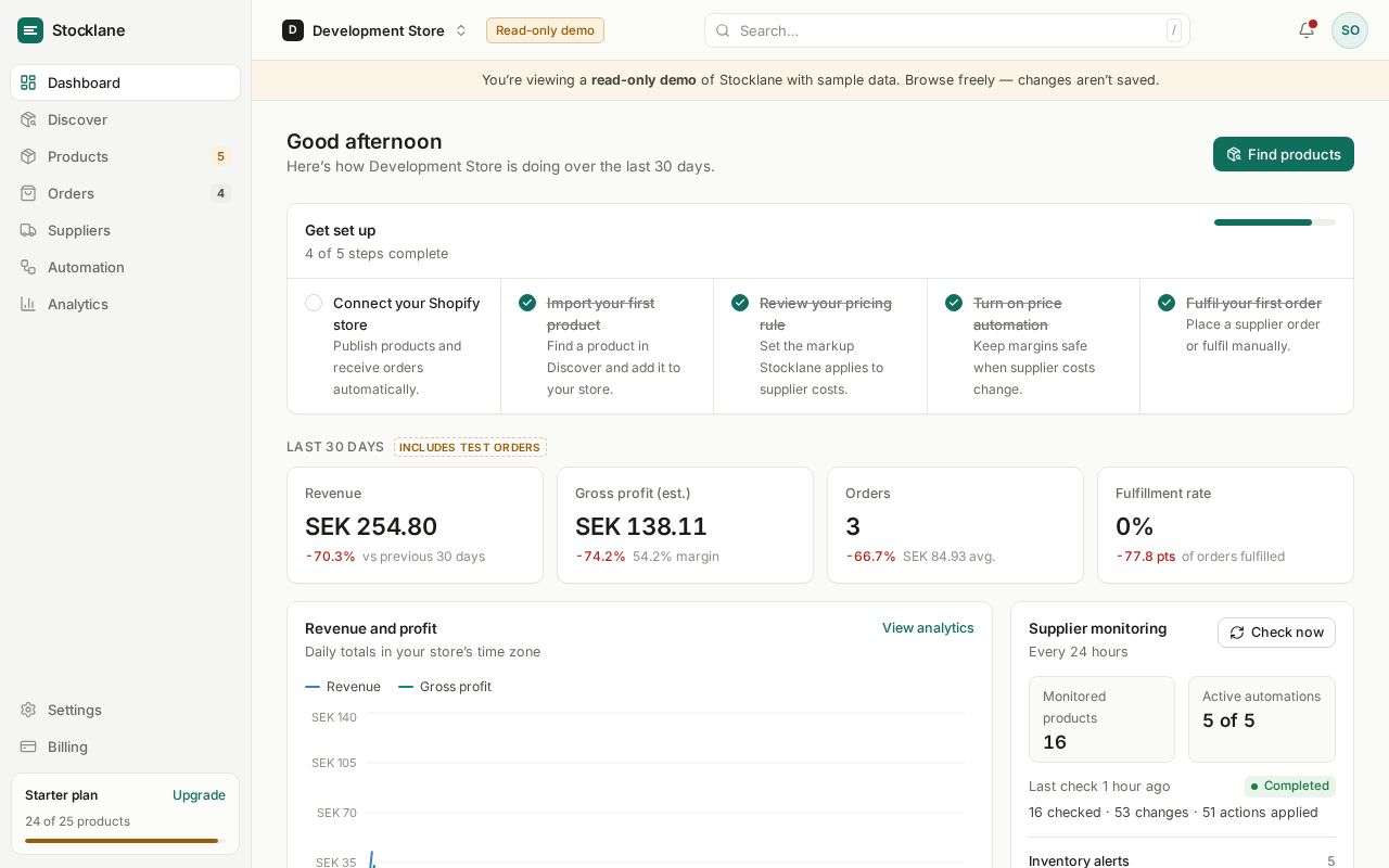 Preview of Stocklane Demo