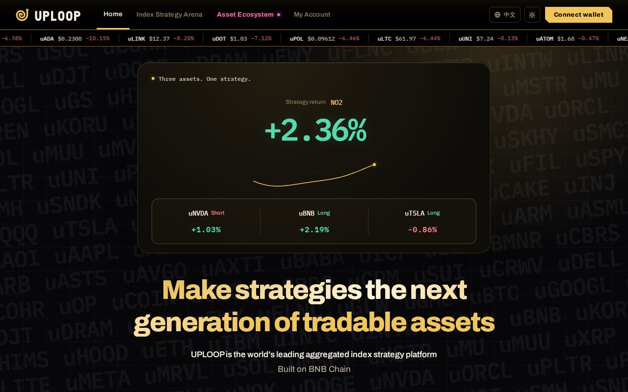Preview of Uploop Bnbhack