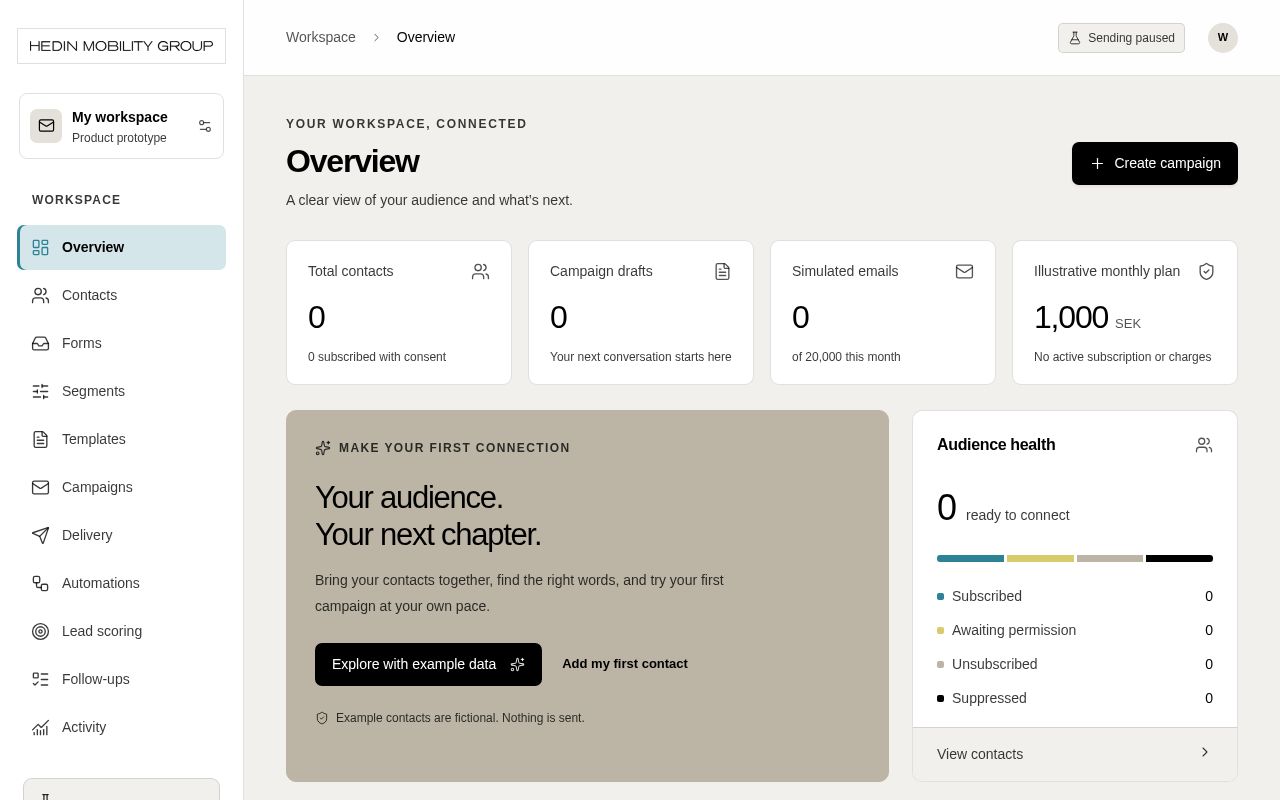 Preview of Hedin Marketing Workspace