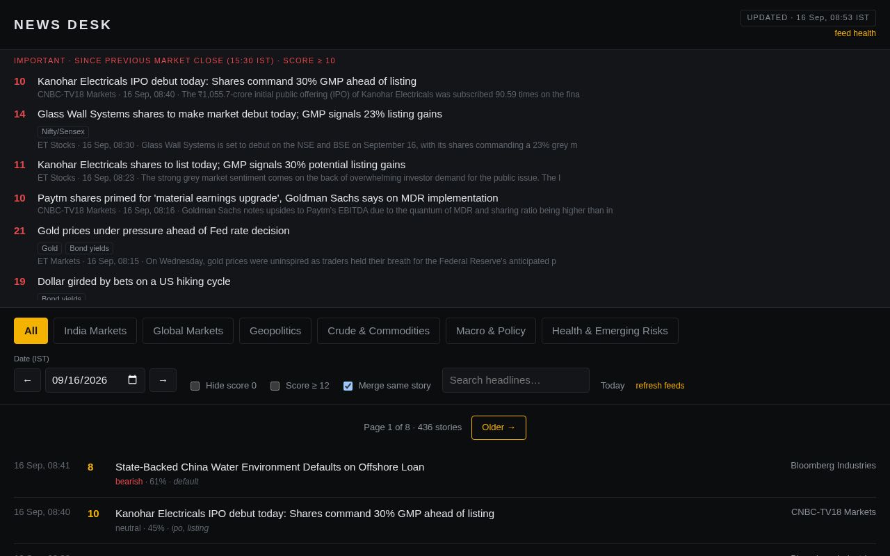 Preview of News Desk