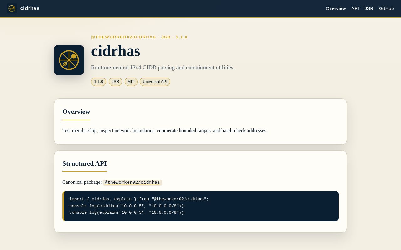 Preview of Cidrhas